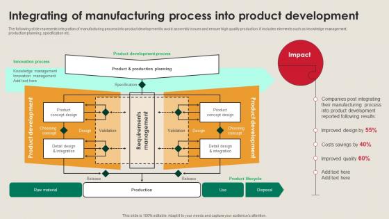 Integrating Of Manufacturing Process Into Manufacturing Strategy Driving Industry 4 0 Integrating Of Manufacturing Process Into Manufacturing Strategy Driving Industry 4 0