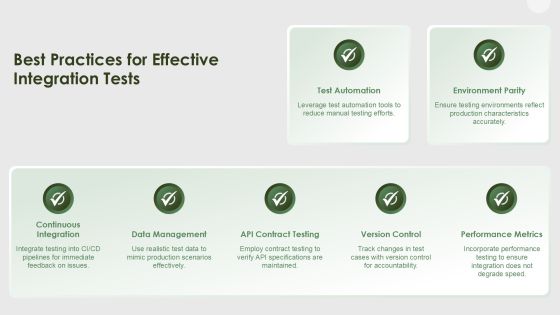 Integration Component Tests For Software Reliability PPT Guidelines AT Slide09