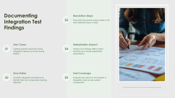 Integration Component Tests For Software Reliability PPT Guidelines AT Slide22