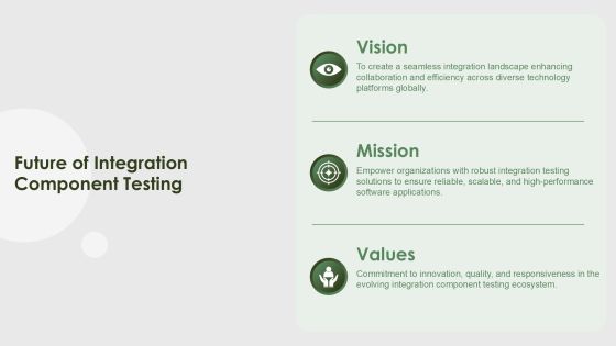 Integration Component Tests For Software Reliability PPT Guidelines AT Slide26