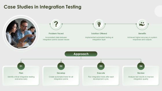 Integration Component Tests For Software Reliability PPT Guidelines AT Slide27