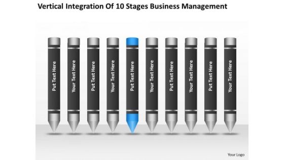 Integration Of 10 Stages Business Management Ppt Formulating Plan PowerPoint Slides