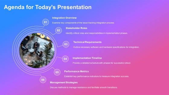 Integration Of Issue Tracking Systems PPT Example AT Slide05