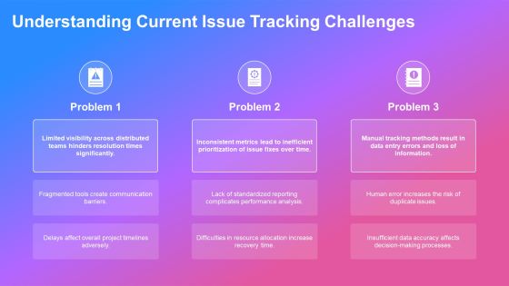Integration Of Issue Tracking Systems PPT Example AT Slide07