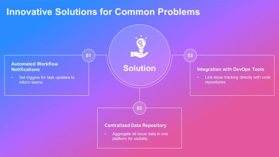 Integration Of Issue Tracking Systems PPT Example AT Slide12