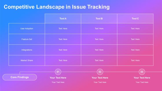 Integration Of Issue Tracking Systems PPT Example AT Slide14