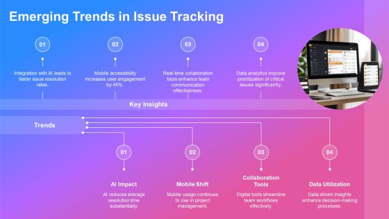 Integration Of Issue Tracking Systems PPT Example AT Slide16