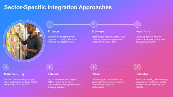 Integration Of Issue Tracking Systems PPT Example AT Slide19