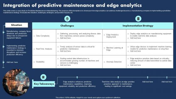 Integration Of Predictive Maintenance And Edge Analytics Formats Pdf