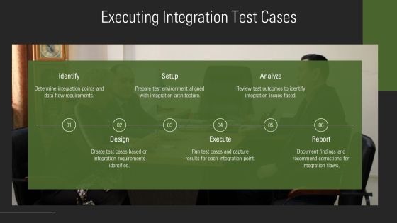 Integration Testing In Software Development PPT Mockup AT Slide13