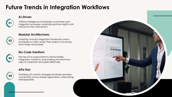 Integration Workflows For Enhanced Collaboration PPT Example AT Slide23
