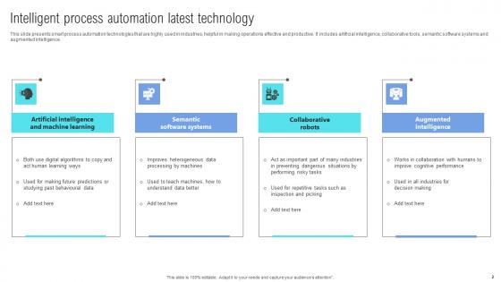 Intelligent Process Automation Technology Ppt Powerpoint Presentation Complete Deck With Slides
