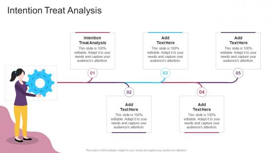 Intention Treat Analysis In Powerpoint And Google Slides Cpb