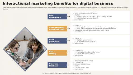 Interactional Marketing Benefits For Digital Business Topics Pdf