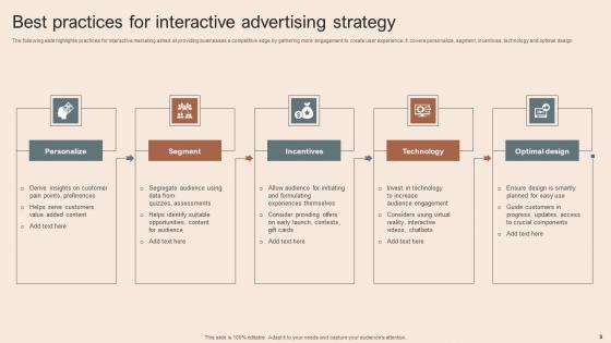 Interactive Advertising Ppt Powerpoint Presentation Complete Deck With Slides