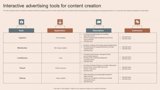 Interactive Advertising Tools For Content Creation Interactive Advertising Tools For Content Creation