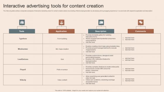 Interactive Advertising Tools For Content Creation