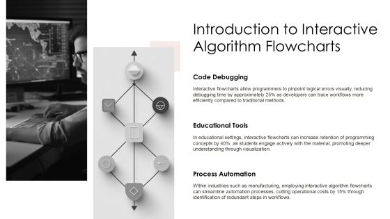 Interactive Algorithm Flowcharts Learn Programming Logic Visually PPT Example AT Slide03
