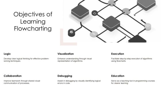 Interactive Algorithm Flowcharts Learn Programming Logic Visually PPT Example AT Slide06