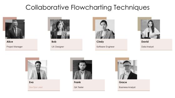 Interactive Algorithm Flowcharts Learn Programming Logic Visually PPT Example AT Slide14