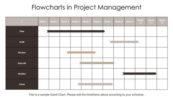 Interactive Algorithm Flowcharts Learn Programming Logic Visually PPT Example AT Slide19
