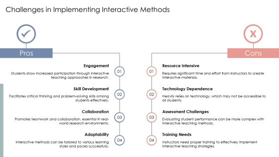 Interactive Research Teaching Methods PPT Sample AT Slide13