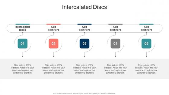 Intercalated Discs In Powerpoint And Google Slides Cpb