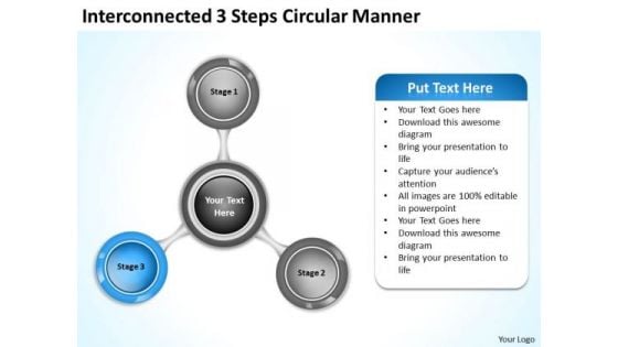 Interconnected 3 Steps Circular Manner Business Plan Creation PowerPoint Slides