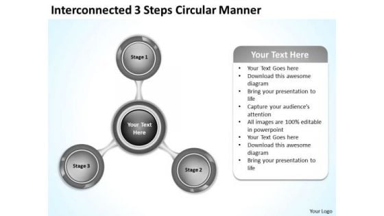 Interconnected 3 Steps Circular Manner It Business Plan PowerPoint Slides