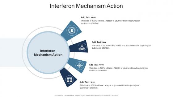 Interferon Mechanism Action In Powerpoint And Google Slides Cpb