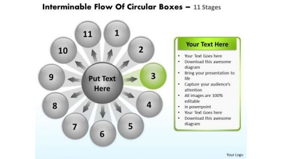 Interminable Flow Of Circular Boxes 11 Stages Cycle Spoke Process PowerPoint Templates