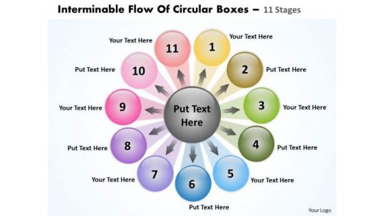 Interminable Flow Of Circular Boxes 11 Stages Ppt Pie Network PowerPoint Templates