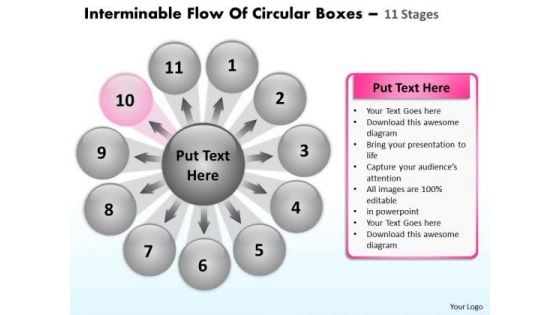 Interminable Flow Of Circular Boxes 11 Stages Ppt Process Diagram PowerPoint Slides