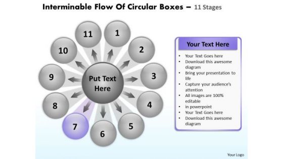 Interminable Flow Of Circular Boxes 11 Stages Process PowerPoint Slides