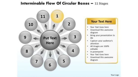 Interminable Flow Of Circular Boxes 11 Stages Venn Diagram PowerPoint Templates