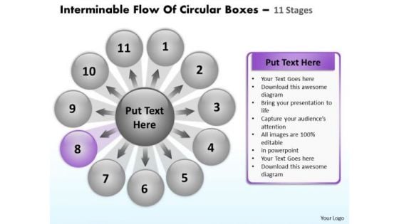 Interminable Flow Of Circular Boxes 11 Stages Venn Process PowerPoint Templates