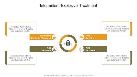Intermittent Explosive Treatment In Powerpoint And Google Slides Cpb