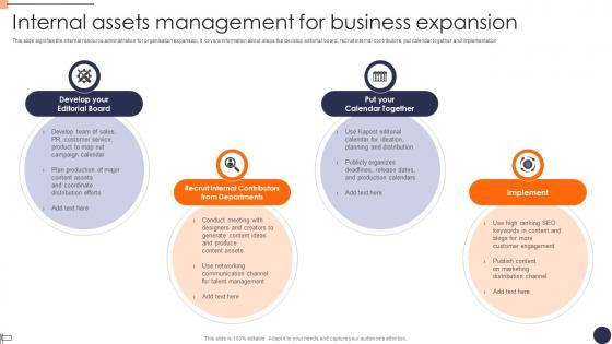Internal Assets Management For Business Expansion Microsoft Pdf