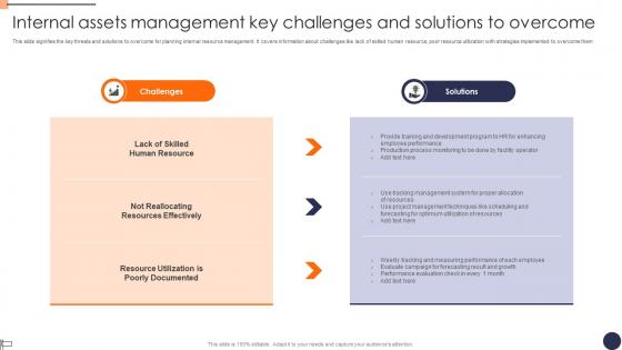 Internal Assets Management Key Challenges And Solutions To Overcome Themes Pdf