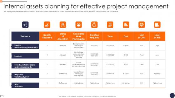 Internal Assets Planning For Effective Project Management Mockup Pdf