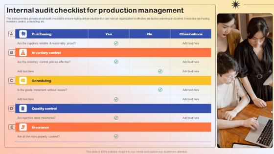 Internal Audit Checklist For Production Management Production Quality Administration Formats Pdf