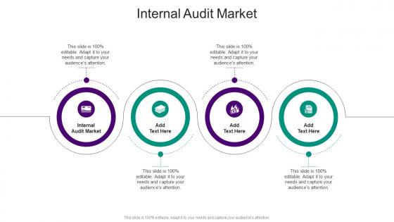 Internal Audit Market In Powerpoint And Google Slides Cpb