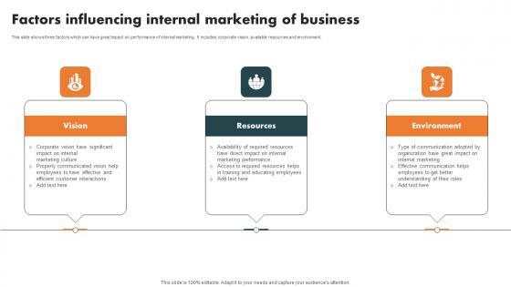 Internal Branding Strategy For Enhanced Advocacy Factors Influencing Internal Rules Pdf Internal Branding Strategy For Enhanced Advocacy Factors Influencing Internal Rules Pdf