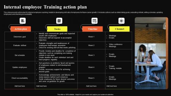 Internal Employee Training Action Plan Guidelines Pdf