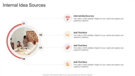 Internal Idea Sources In Powerpoint And Google Slides Cpb