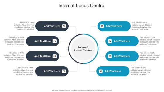 Internal Locus Control In Powerpoint And Google Slides Cpb