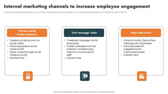 Internal Marketing Channels Internal Branding Strategy For Enhanced Advocacy Rules Pdf