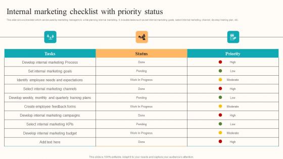 Internal Marketing Checklist Developing Employee Centric Marketing Program Structure Pdf