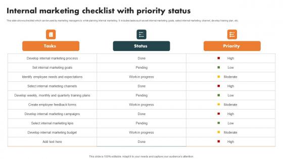 Internal Marketing Checklist Internal Branding Strategy For Enhanced Advocacy Information Pdf Internal Marketing Checklist Internal Branding Strategy For Enhanced Advocacy Information Pdf
