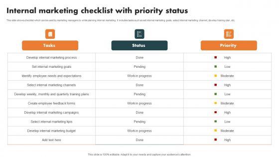 Internal Marketing Checklist Internal Branding Strategy For Enhanced Advocacy Information Pdf